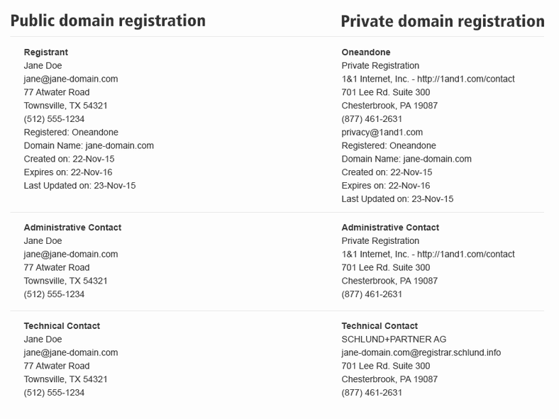 private registration