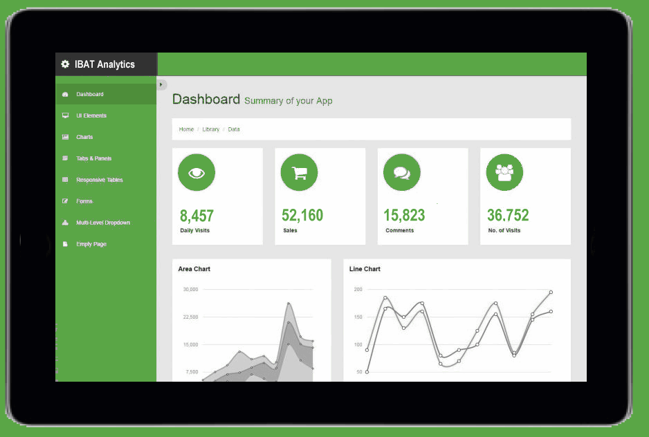 Analytics dashboard